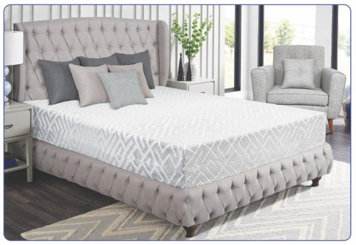 <img src="puppy.jpg" alt="مرتبة فوربد ميركيري 29 سم مقاس 120× 195 سم - ME2,Segal Furniture"/>